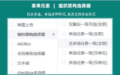 组织架构选择器