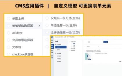 内容管理系统（CMS）免费版